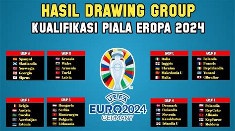 kualifikasi piala eropa 2024